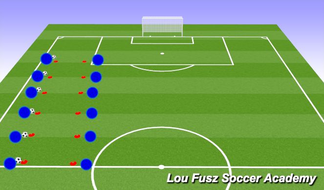 Football/Soccer Session Plan Drill (Colour): Thigh inside of foot