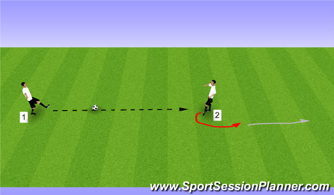 Football/Soccer Session Plan Drill (Colour): Warm Up