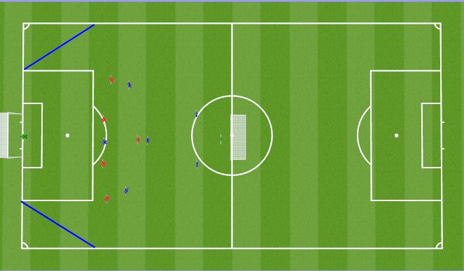 Football/Soccer Session Plan Drill (Colour): Play 7v7