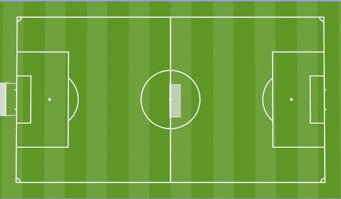 Football/Soccer Session Plan Drill (Colour): Attacking Corners