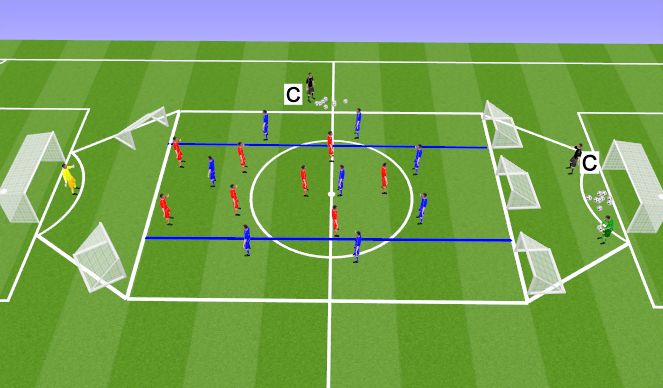 Football/Soccer Session Plan Drill (Colour): Pitch Map