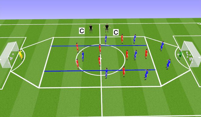 Football/Soccer Session Plan Drill (Colour): MSG