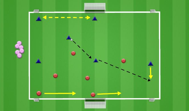 Football/Soccer Session Plan Drill (Colour): Condition Game 3