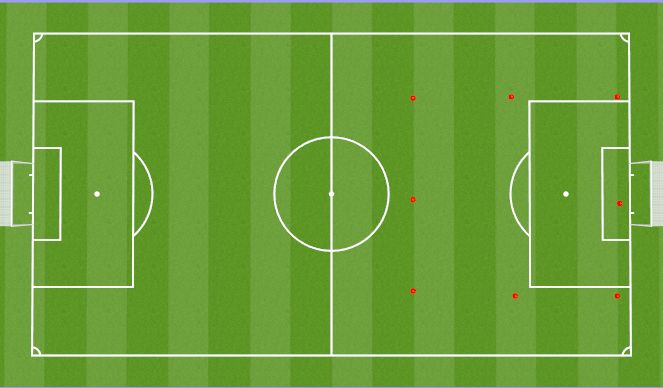 Football/Soccer Session Plan Drill (Colour): Set Up