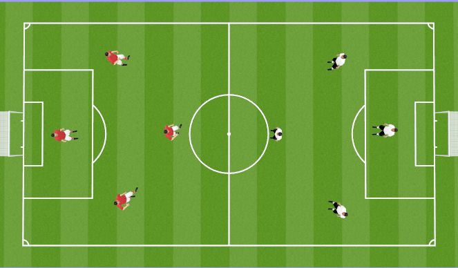 Football/Soccer Session Plan Drill (Colour): Games