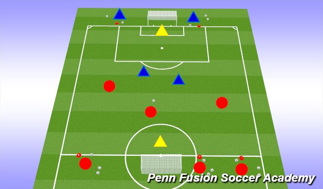 Football/Soccer Session Plan Drill (Colour): 3v2 / 3v3 Transition