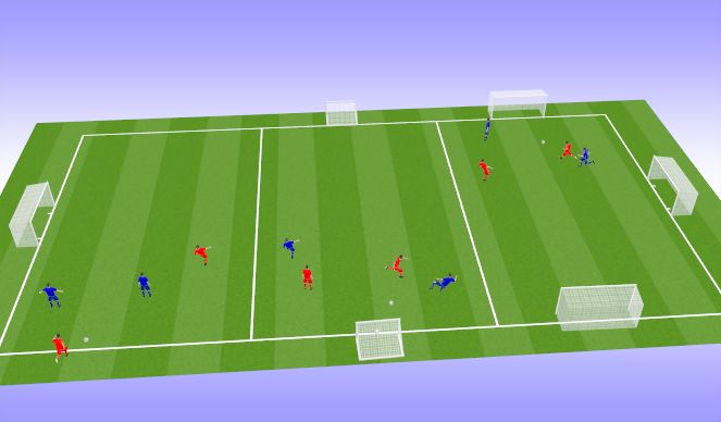 Football/Soccer Session Plan Drill (Colour): Technical + Skill