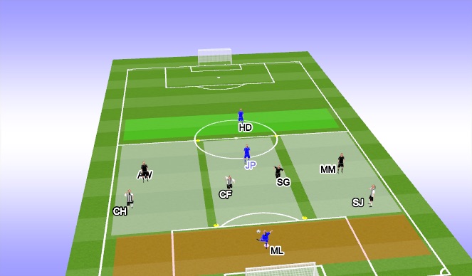 Football/Soccer Session Plan Drill (Colour): 1v1 in Zones