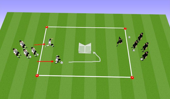 Football/Soccer Session Plan Drill (Colour): Arrival Activity - Back to Back goals