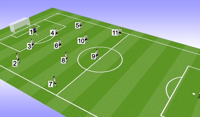 Football/Soccer Session Plan Drill (Colour): Main Game