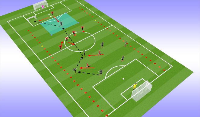Football/Soccer Session Plan Drill (Colour): Whole - First Half (15 mins)