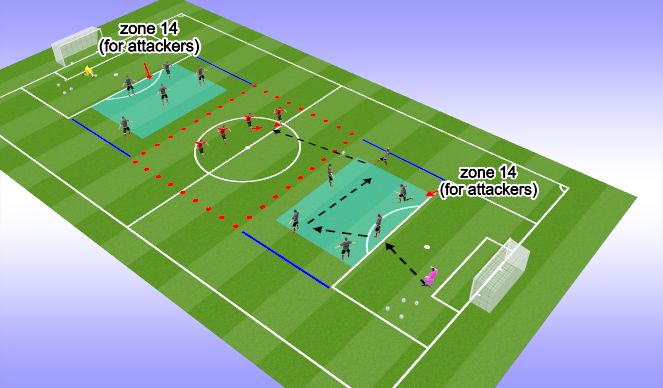 Football/Soccer Session Plan Drill (Colour): Part (30 mins)