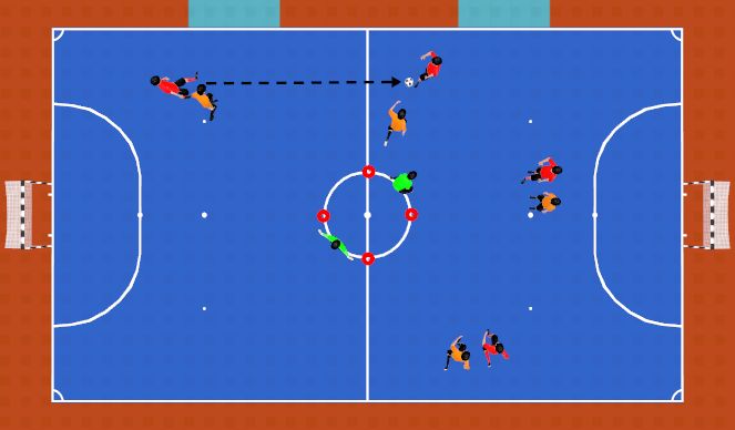Futsal Session Plan Drill (Colour): FUTSAL BALÓN MANO.