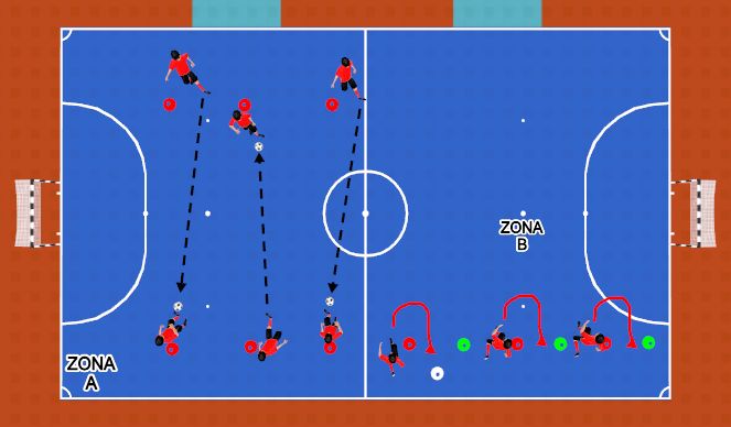 Futsal Session Plan Drill (Colour): EJERCICIOS ANALÍTICOS ANTICIPACIÓN.