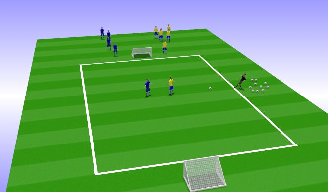 Football/Soccer Session Plan Drill (Colour): IP10 #1v1