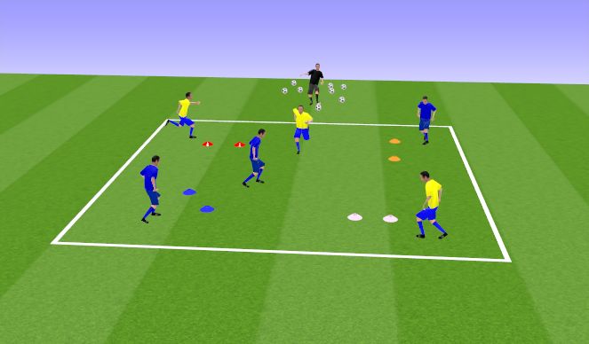Football/Soccer Session Plan Drill (Colour): BM2 - BALL MASTERY 2