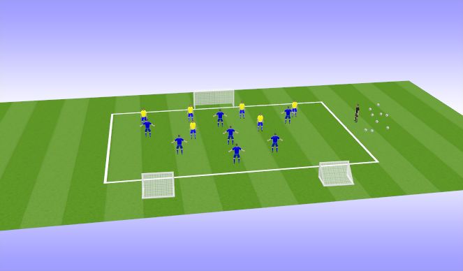 Football/Soccer Session Plan Drill (Colour): Attack & Defend 4