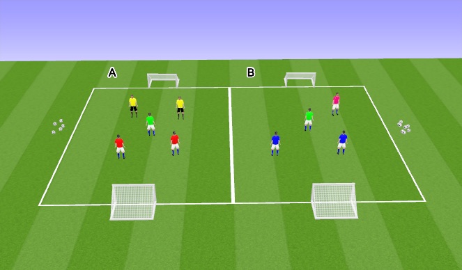 Football/Soccer Session Plan Drill (Colour): King of the Court