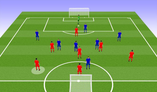 Football/Soccer Session Plan Drill (Colour): Game