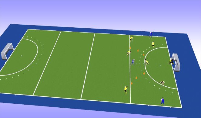 Hockey Session Plan Drill (Colour): 1v2 defensive overload 