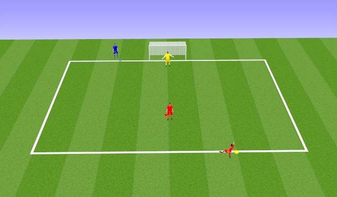 Football/Soccer Session Plan Drill (Colour): 1v1 (pressure at 6)