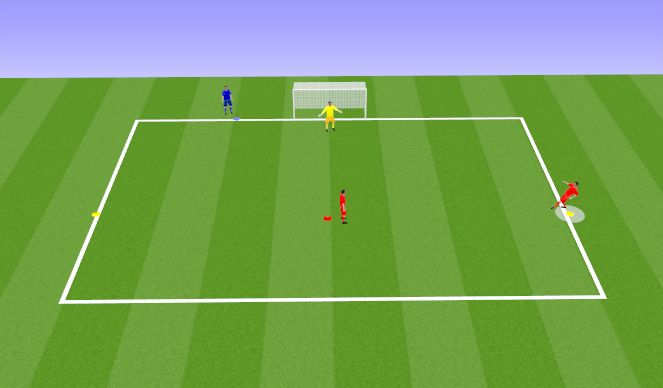 Football/Soccer Session Plan Drill (Colour): 1v1 (pressure at 3/9)