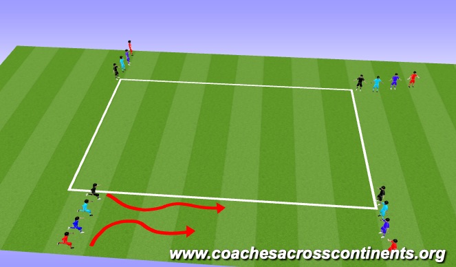 Football/Soccer Session Plan Drill (Colour): Engender - Run for Understanding
