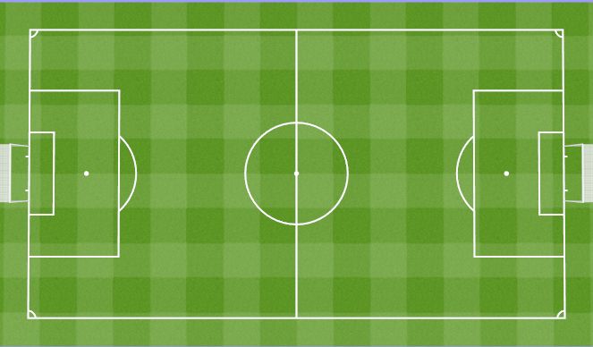 Football/Soccer Session Plan Drill (Colour): SSG 7v7 and Cool Down 