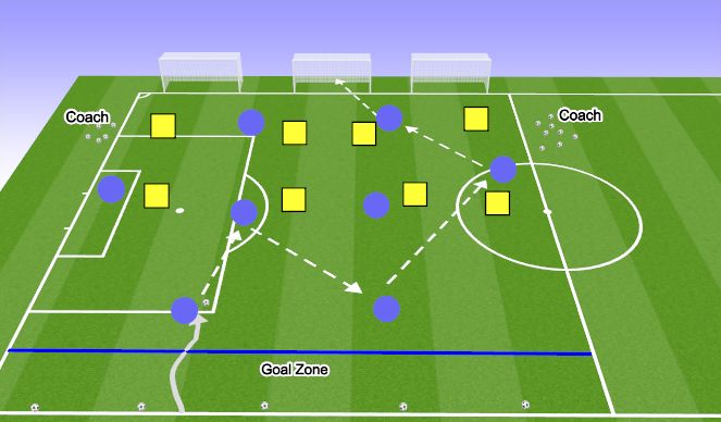 Football/Soccer Session Plan Drill (Colour): Screen 1