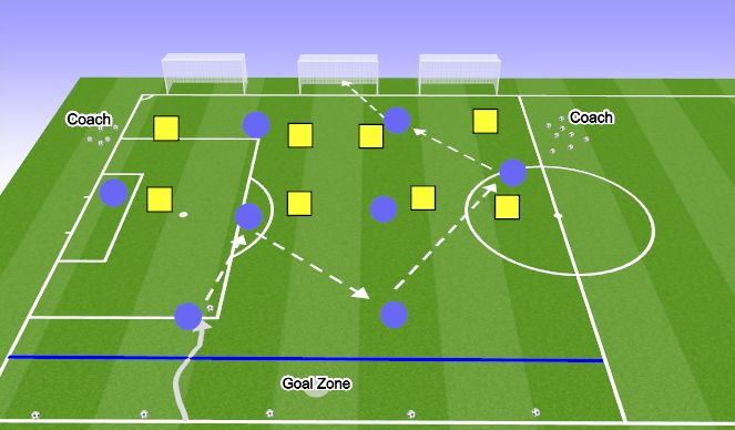 Football/Soccer Session Plan Drill (Colour): Screen 2