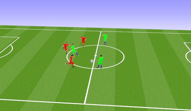 Football/Soccer Session Plan Drill (Colour): Animación 1