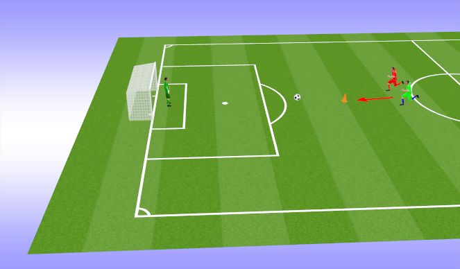 Football/Soccer Session Plan Drill (Colour): Pantalla 1