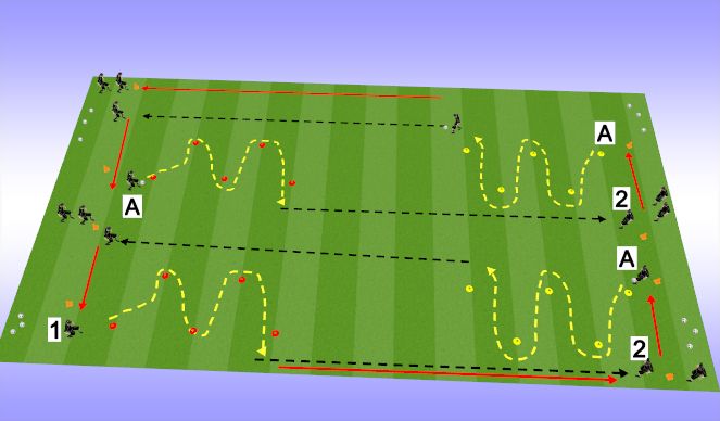 Football/Soccer Session Plan Drill (Colour): Dribble Warmup with Dynamic Streching