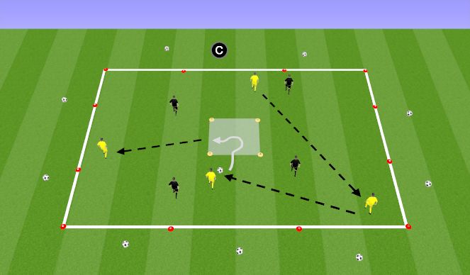 Football/Soccer Session Plan Drill (Colour): SSG - Attack the Area