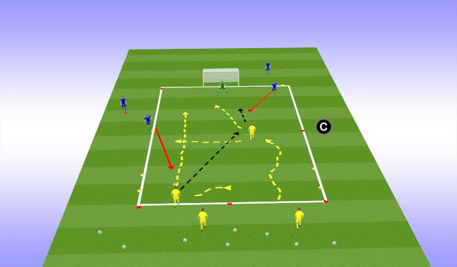 Football/Soccer Session Plan Drill (Colour): 2 v 2