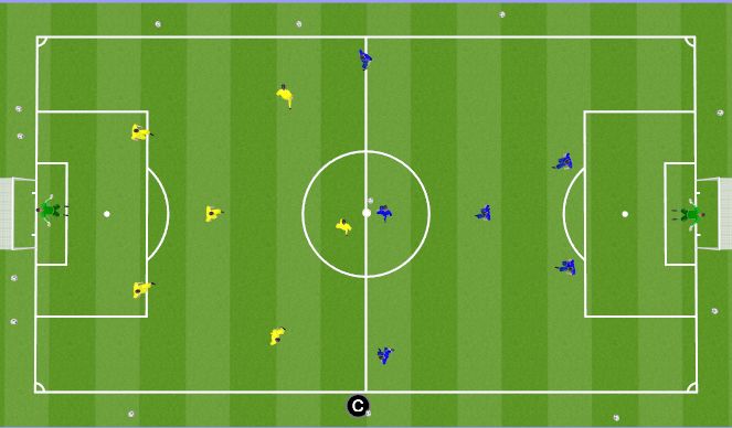 Football/Soccer Session Plan Drill (Colour): SSG - Global