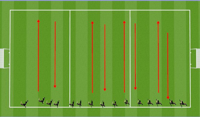Football/Soccer Session Plan Drill (Colour): Cool Down