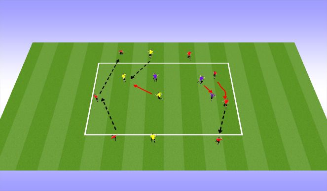Football/Soccer Session Plan Drill (Colour): Passing & Receiing to Progress under pressure