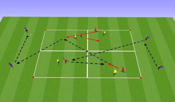 Football/Soccer Session Plan Drill (Colour): 4v4 + 4 (4grids)