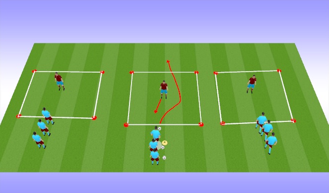 Football/Soccer Session Plan Drill (Colour): Warm-up