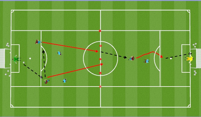 Football/Soccer Session Plan Drill (Colour): Main Activity