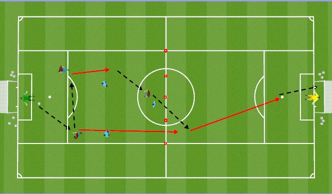 Football/Soccer Session Plan Drill (Colour): Conditioned Game
