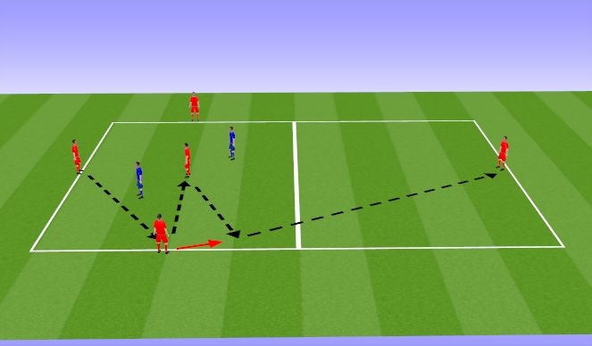 Football/Soccer Session Plan Drill (Colour): 5v2 Rondo