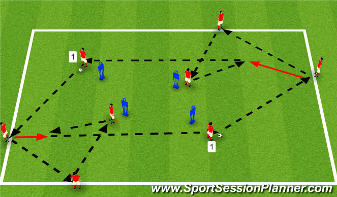 Football/Soccer Session Plan Drill (Colour): Passing Combination