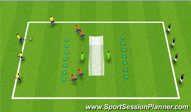 Football/Soccer Session Plan Drill (Colour): 4v4 Attacking/Defending
