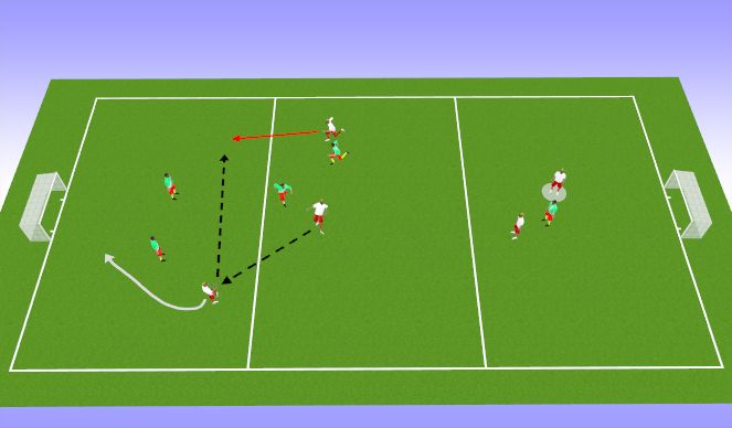 Football/Soccer Session Plan Drill (Colour): Screen 5