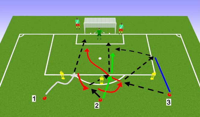 Football/Soccer Session Plan Drill (Colour): Screen 1