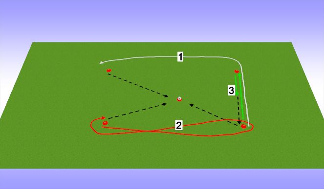 Football/Soccer Session Plan Drill (Colour): Shooting and Dribbling competition