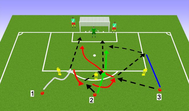 Football/Soccer Session Plan Drill (Colour): Screen 3
