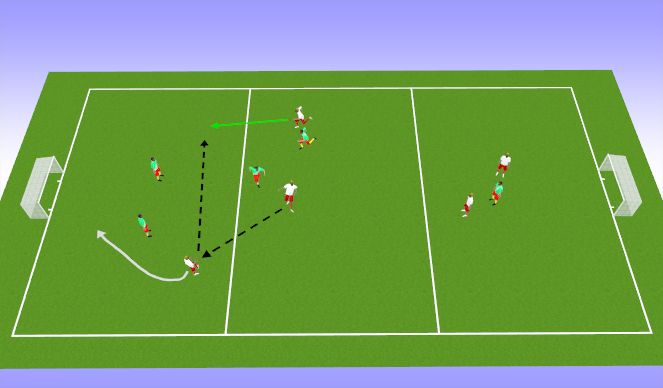Football/Soccer Session Plan Drill (Colour): Screen 5